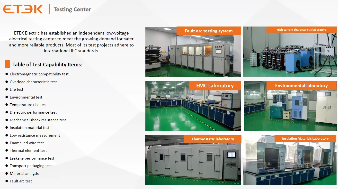 ETEK-EDZ47-63S MCB Testing Lab